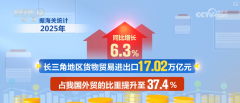 <b>们此次出口的是鲫鱼</b>